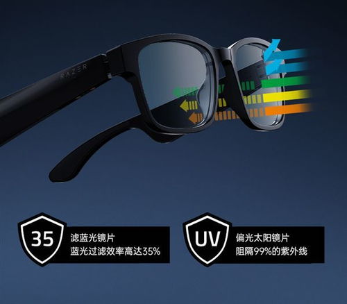 雷蛇天隼智能眼镜正式发布 隐藏式扬声器，揭晓最新“黑科技”音频新维度